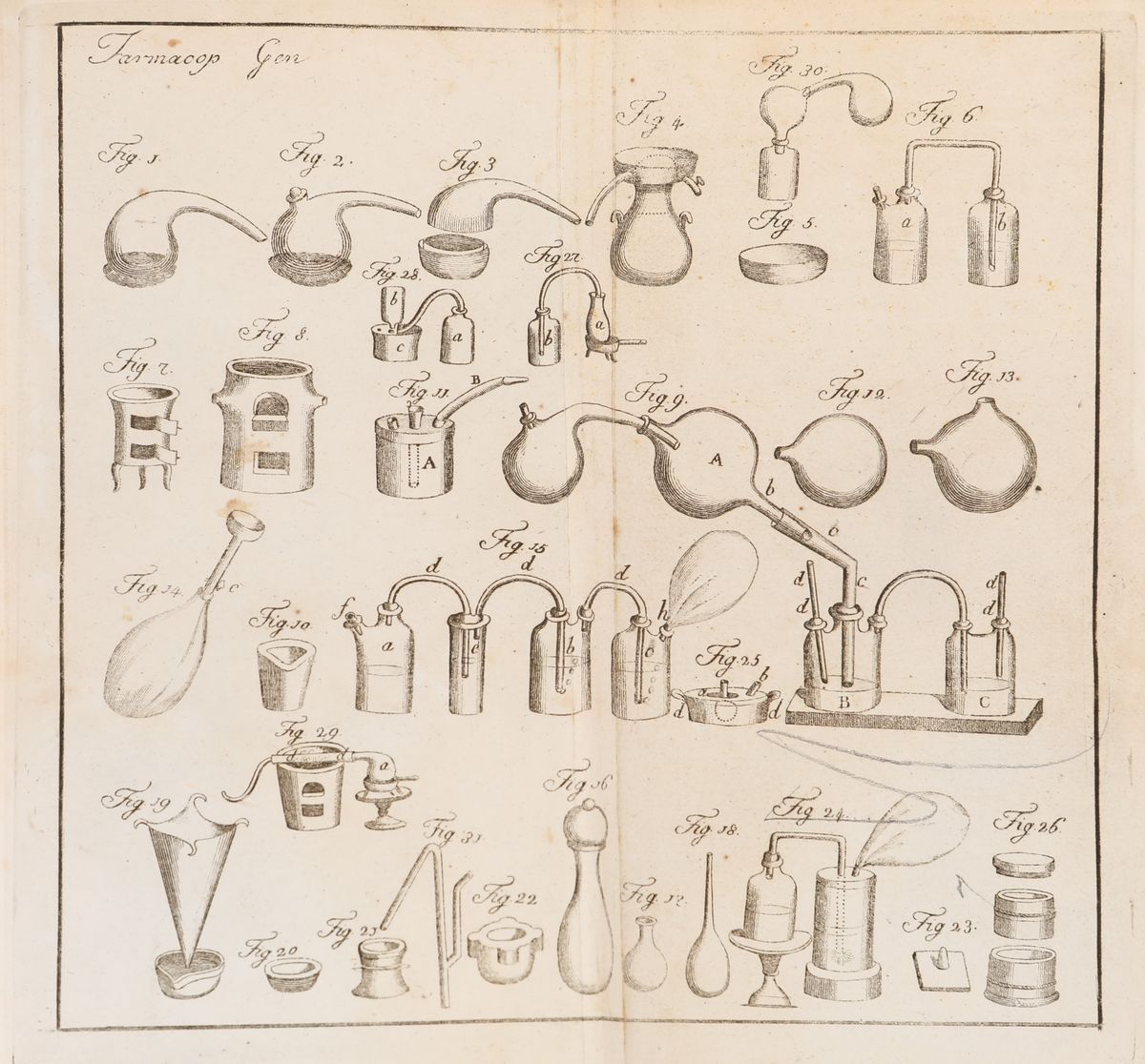 Brugnatelli Luigi Valentino, Farmacopea Generale Ossia Dizionario delle Preparazioni Farmaceutico...