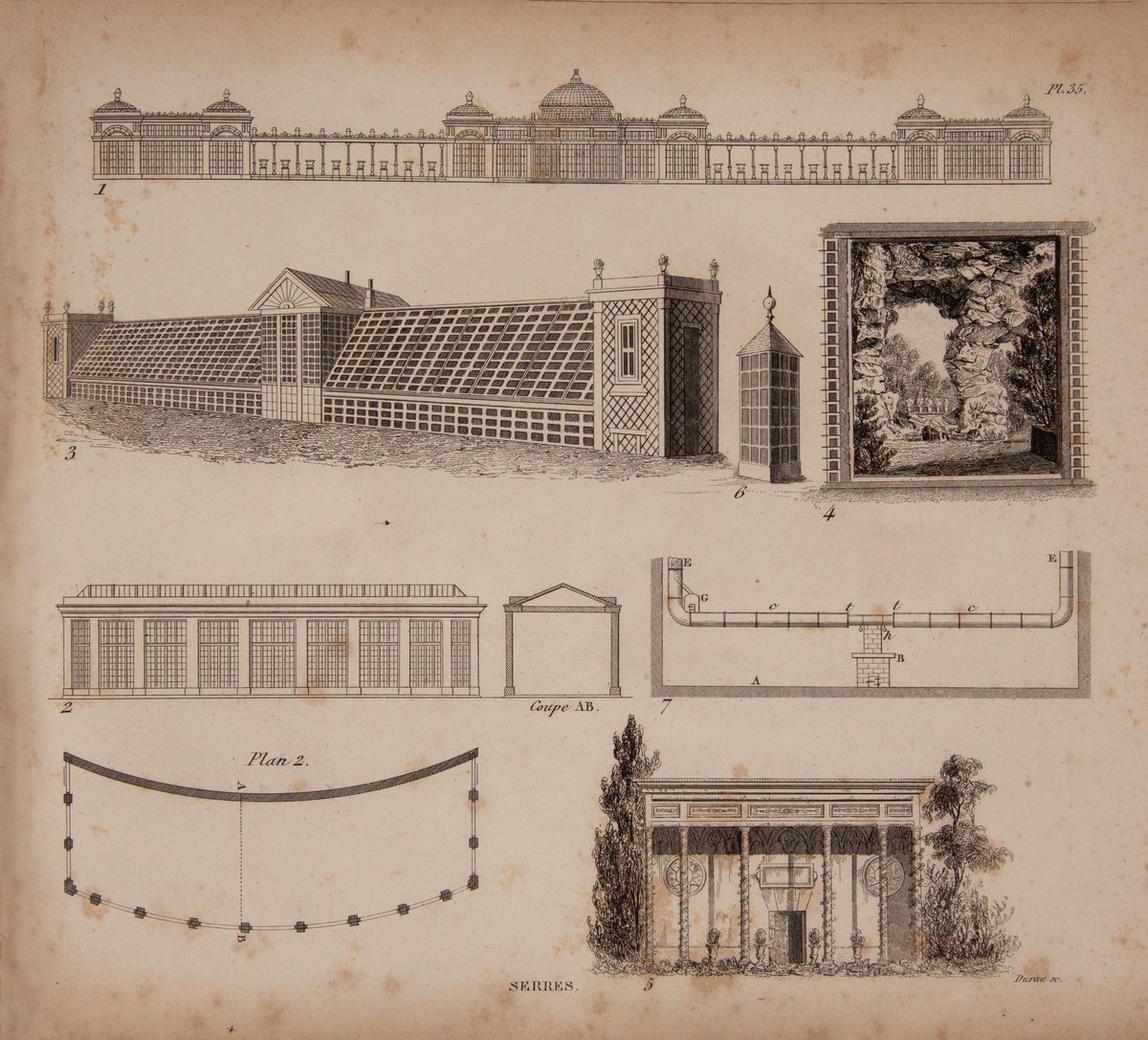 Traité De la Composition Et De L'ornement Des Jardins