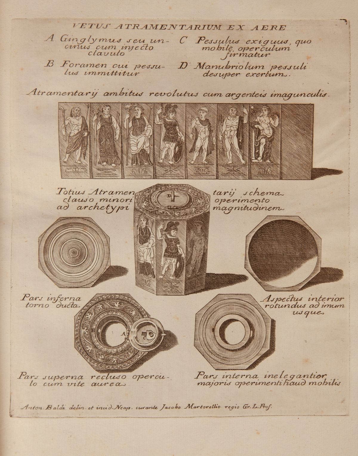 Giacomo Martorelli - Jacobi Martorellii Neapolitani in Regia Academia De Regia Theca Calamaria. L...