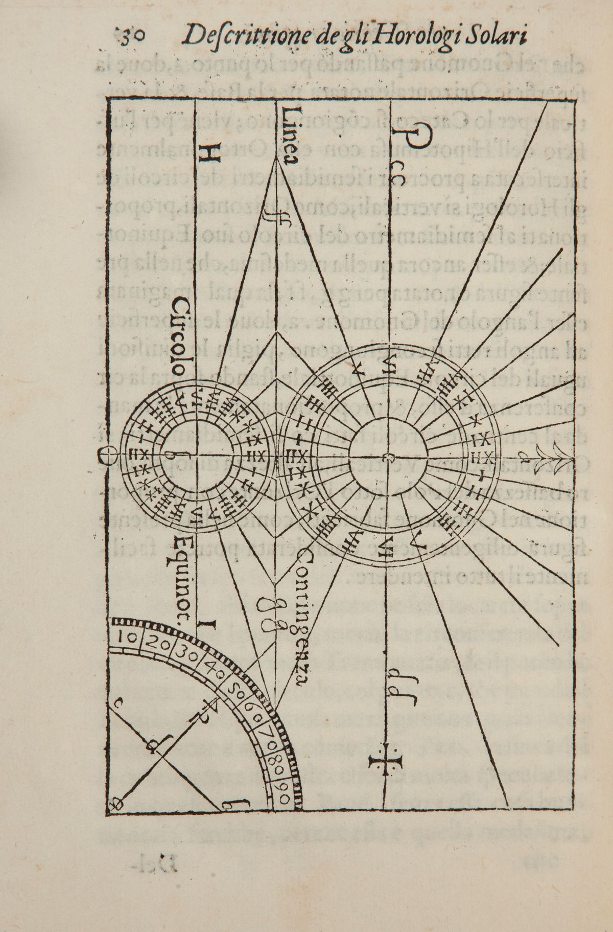 Vimercati Giovanni Battista - Dialogo della descrittione teorica et pratica de gli horologi solar...