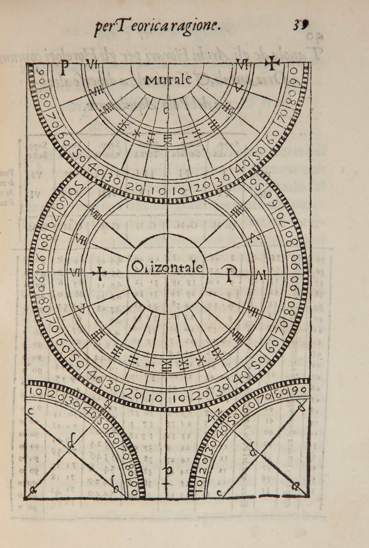 Vimercati Giovanni Battista - Dialogo della descrittione teorica et pratica de gli horologi solar...