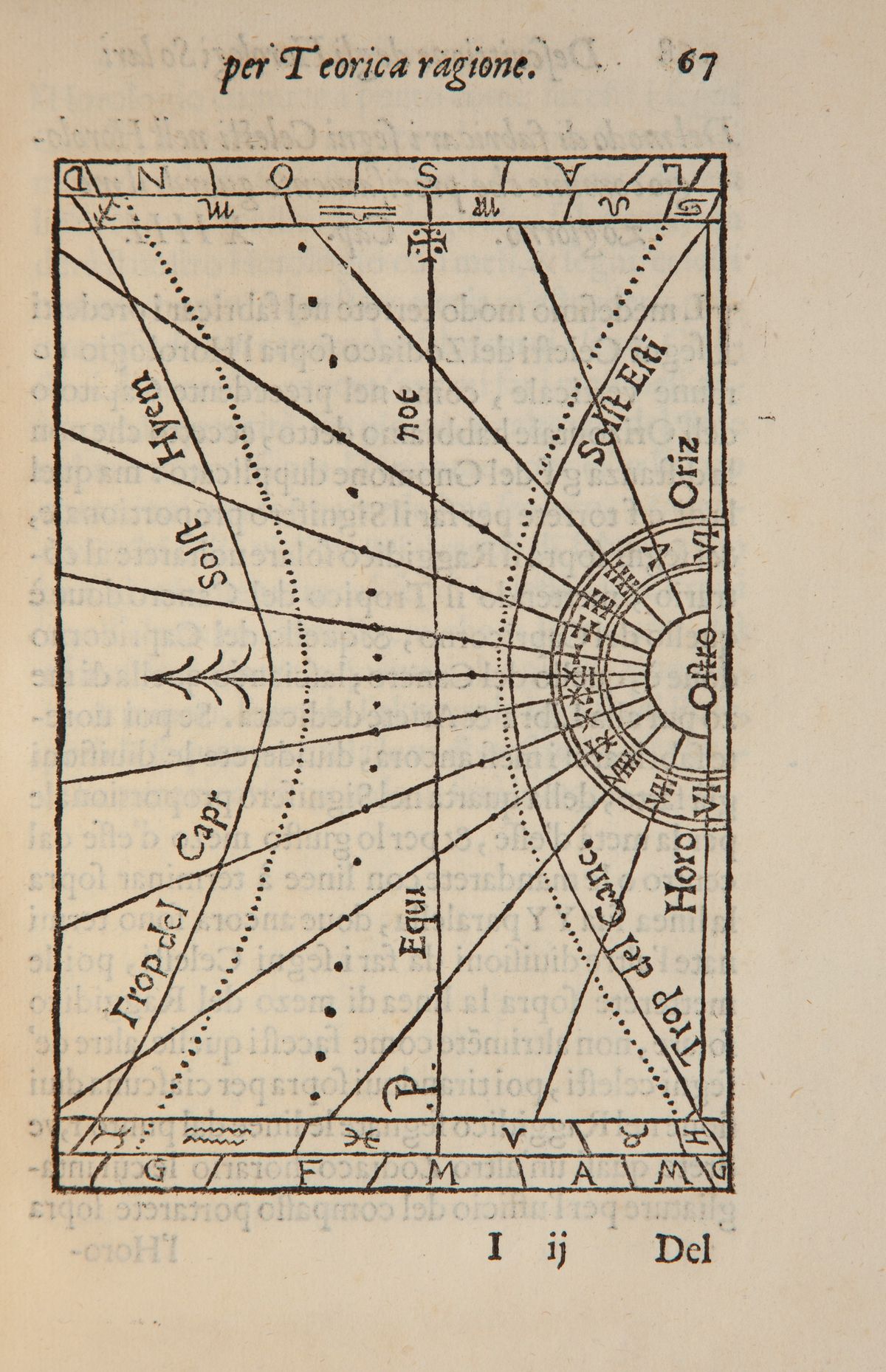 Vimercati Giovanni Battista - Dialogo della descrittione teorica et pratica de gli horologi solar...