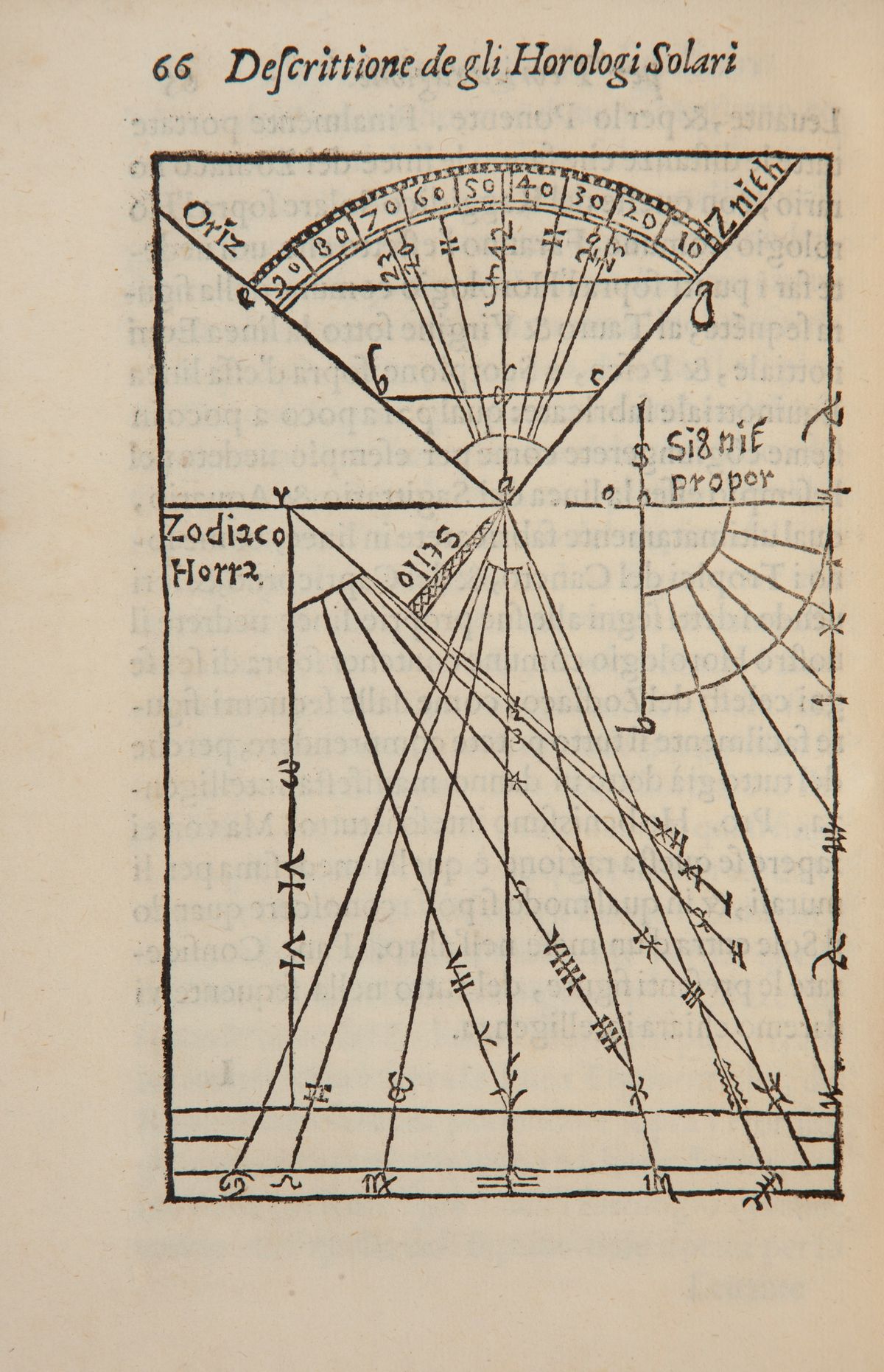 Vimercati Giovanni Battista - Dialogo della descrittione teorica et pratica de gli horologi solar...