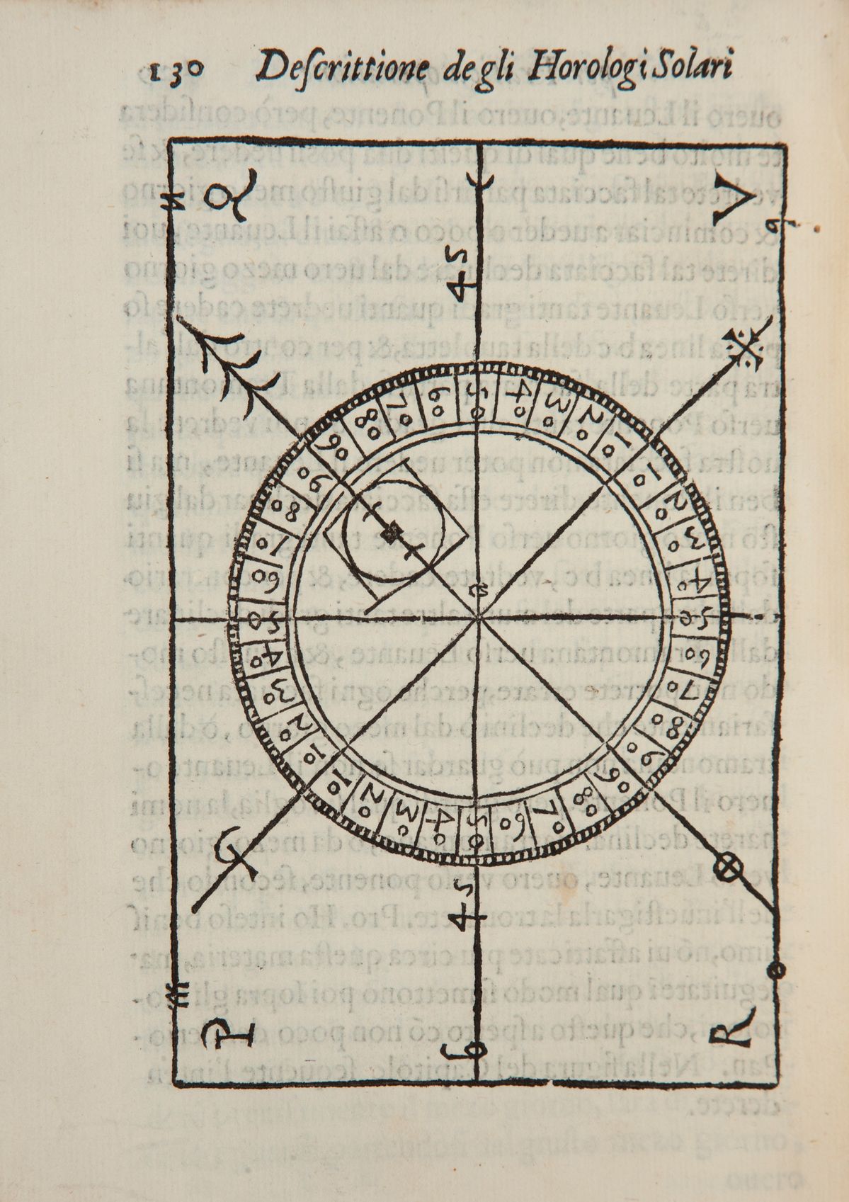 Vimercati Giovanni Battista - Dialogo della descrittione teorica et pratica de gli horologi solar...