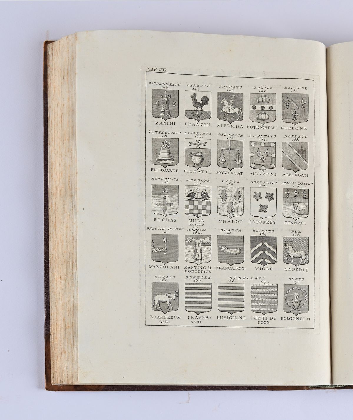 Marc'Antonio Ginanni - L'Arte del Blasone Dichiarata per Alfabeto Con le Figure Necessarie per la...