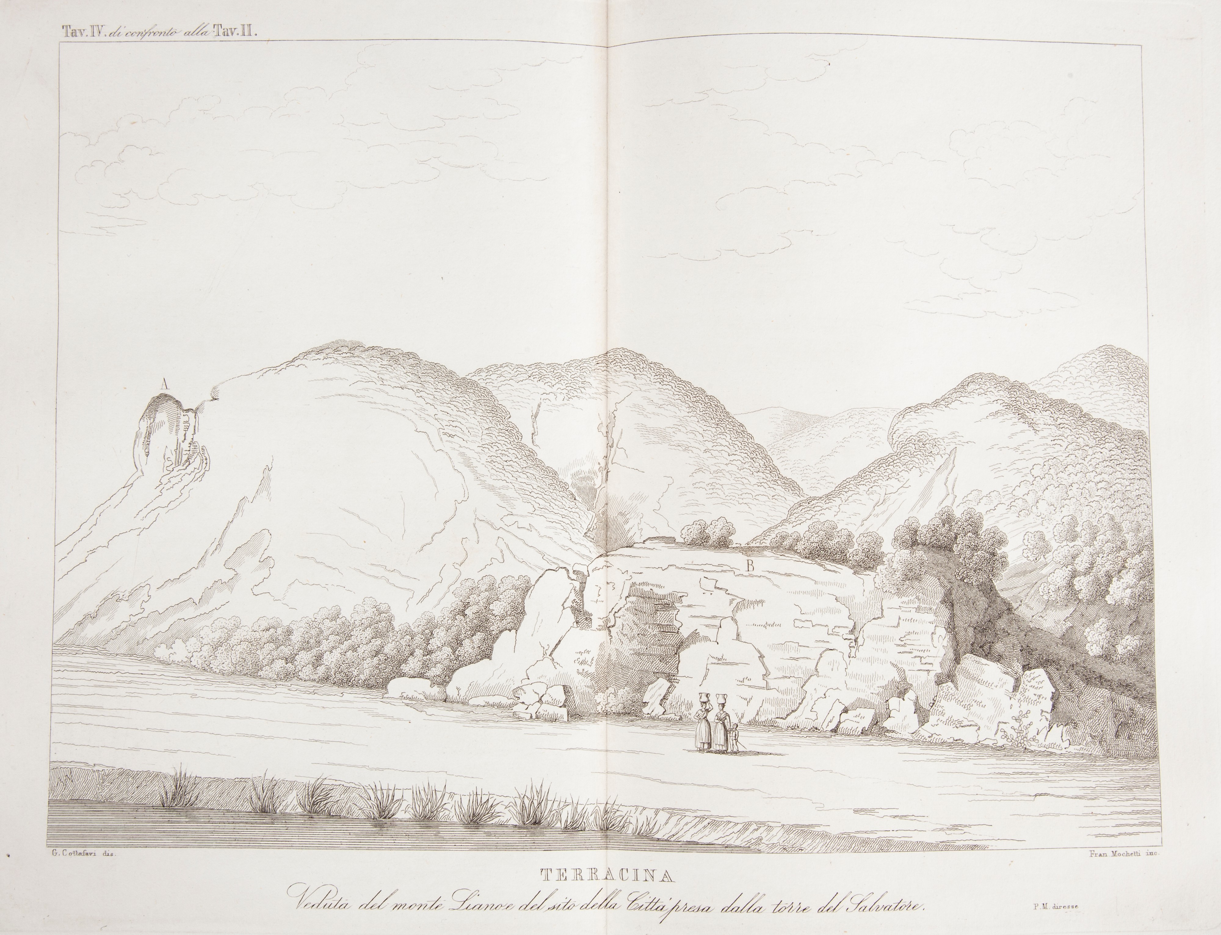 Pietro Matranga - La città di Lamo stabilita in Terracina. Secondo la descrizione di Omero e due ...