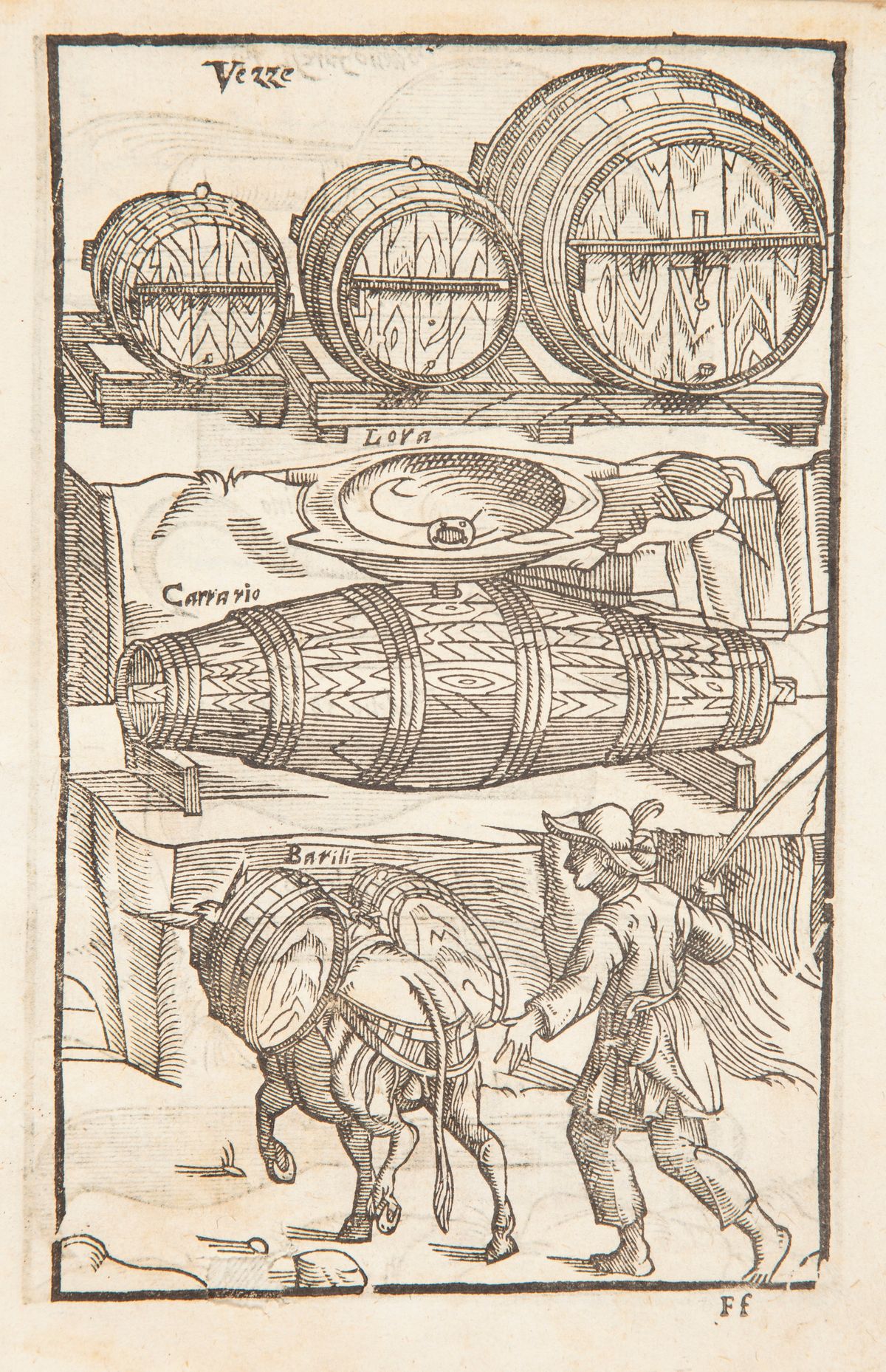 Agostino Gallo - le Vinti Giornate Dell'agricoltura Et De' Piaceri della Villa. Nuovamente Ristam...