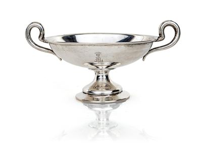 Coppa Biansata, Austria, 1872 - 1922