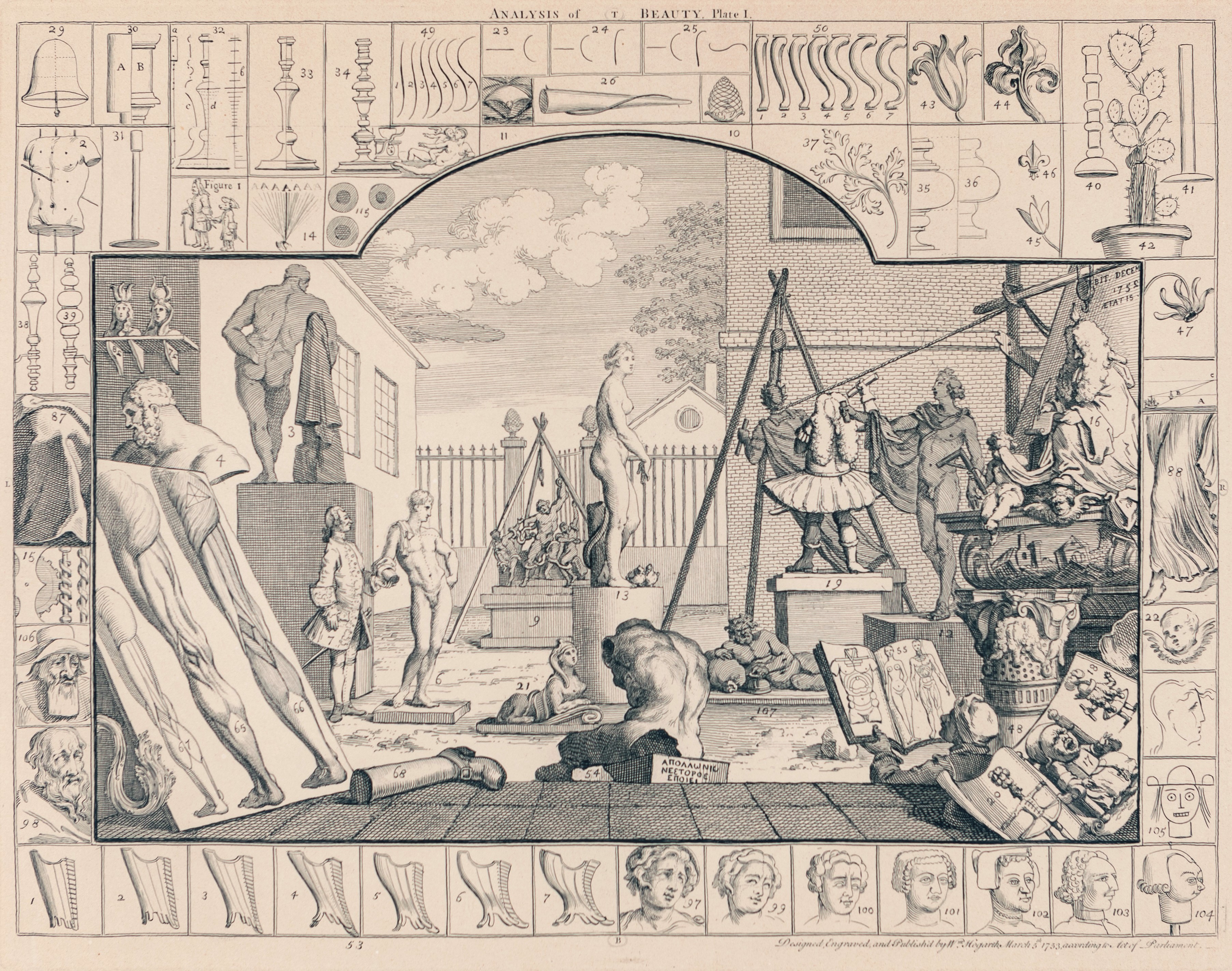 Ristampe delle incisioni Analysis of beauty - Plate I e Plate II