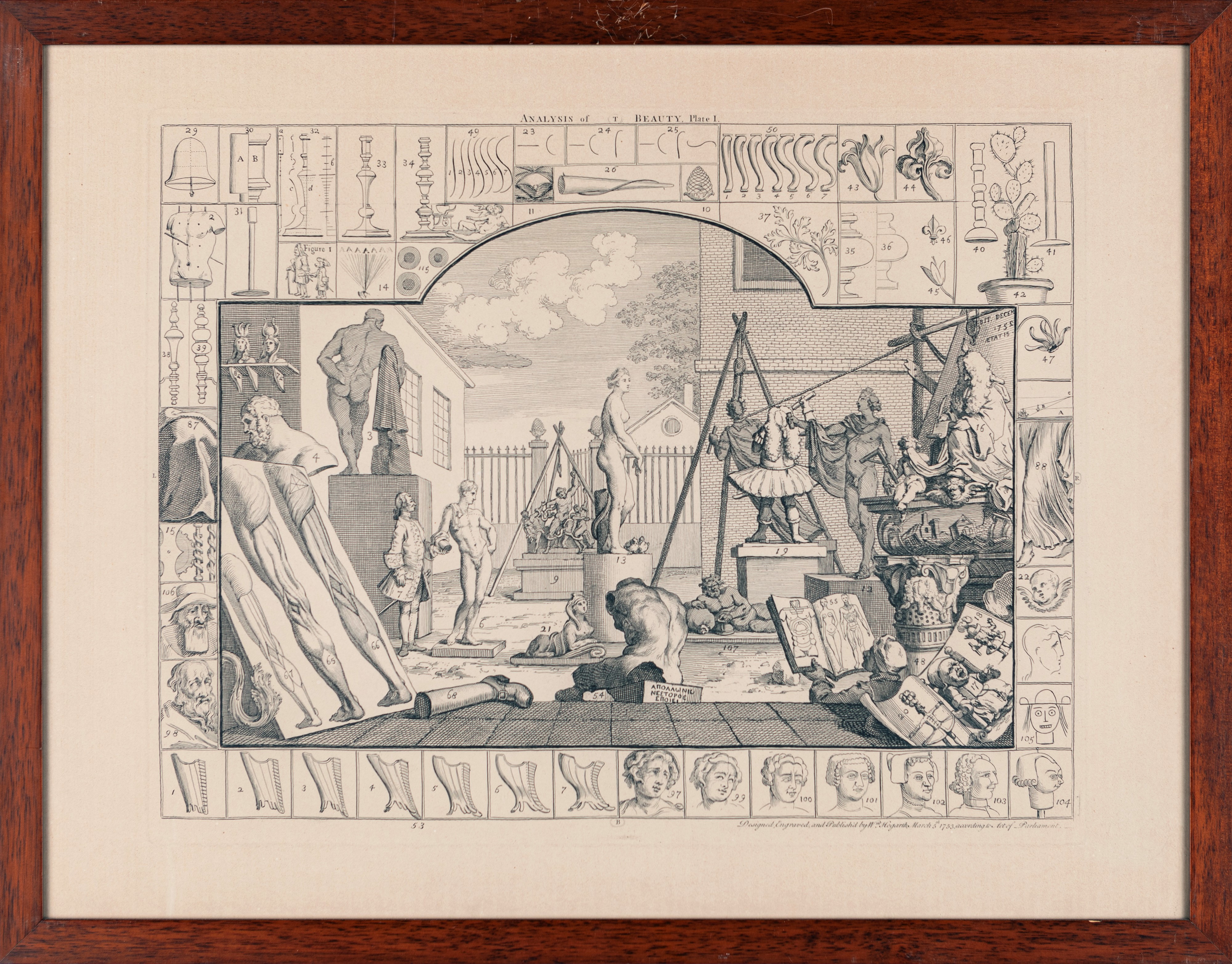 Ristampe delle incisioni Analysis of beauty - Plate I e Plate II