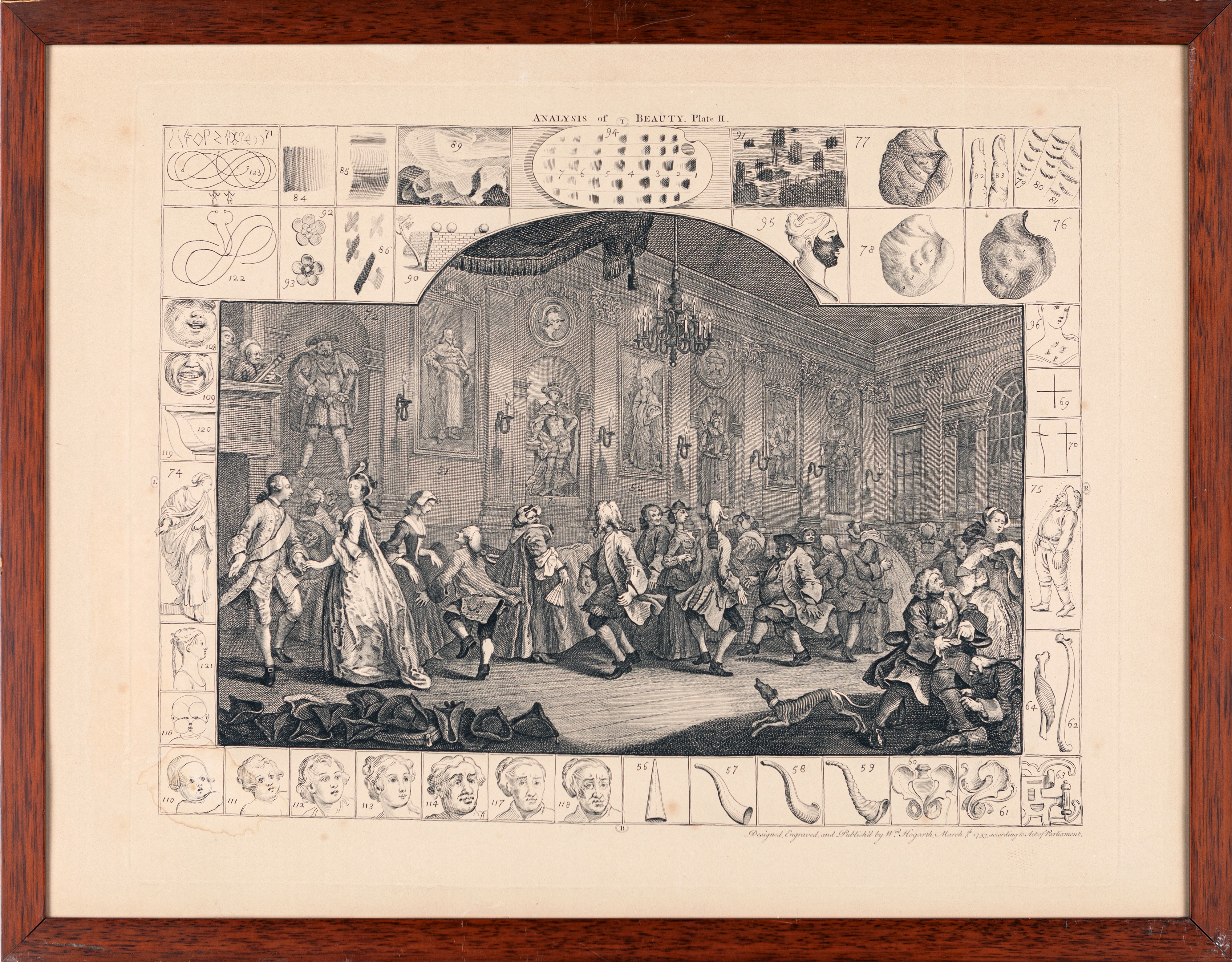 Ristampe delle incisioni Analysis of beauty - Plate I e Plate II