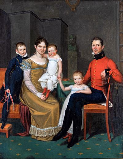Famiglia Nobile Inglese