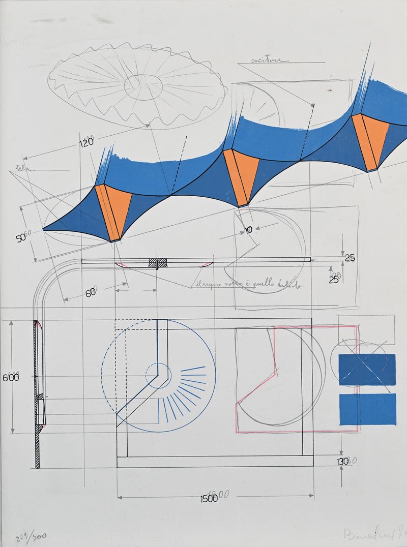 dalla cartella mercato dell'arte di Colonia
