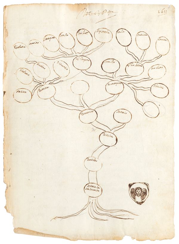 Albero Genealogico di Antonio da Sanseverino