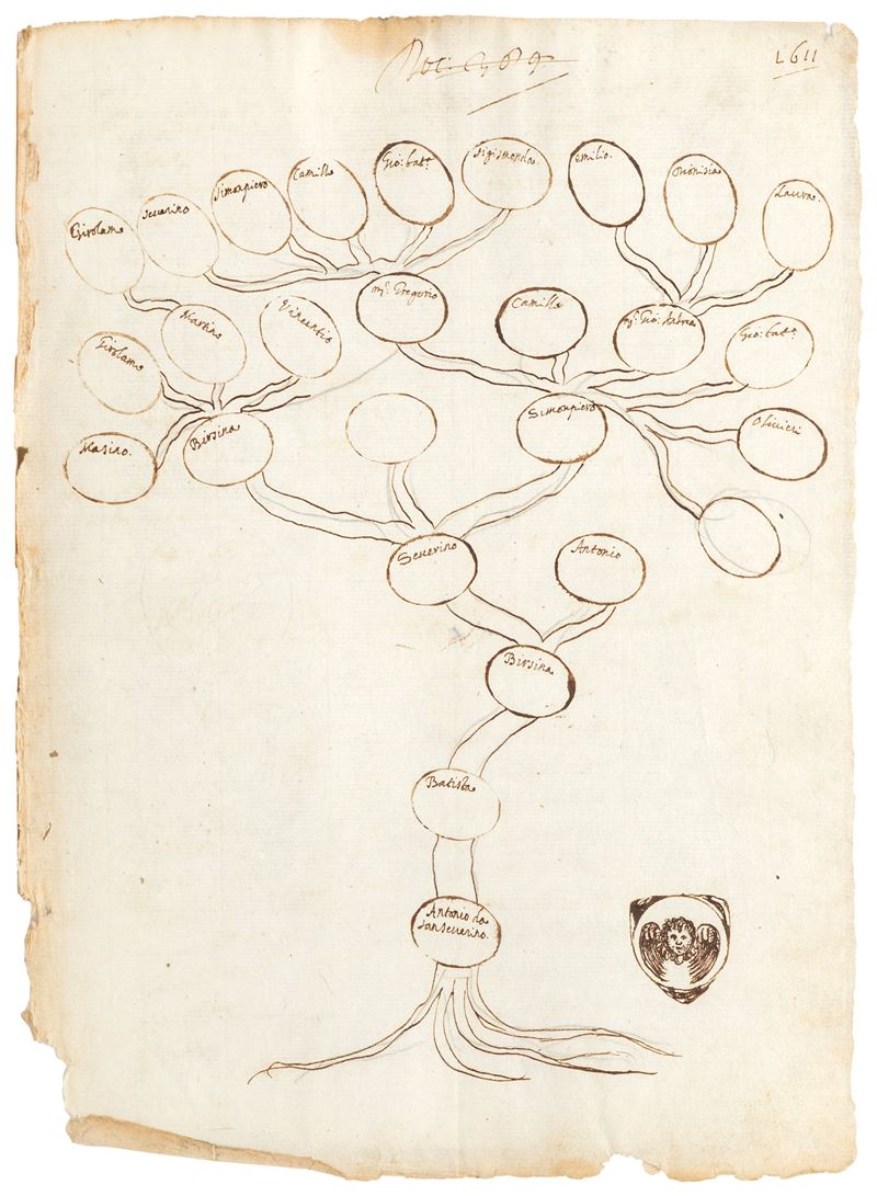 Antonio da Sanseverino, Albero Genealogico