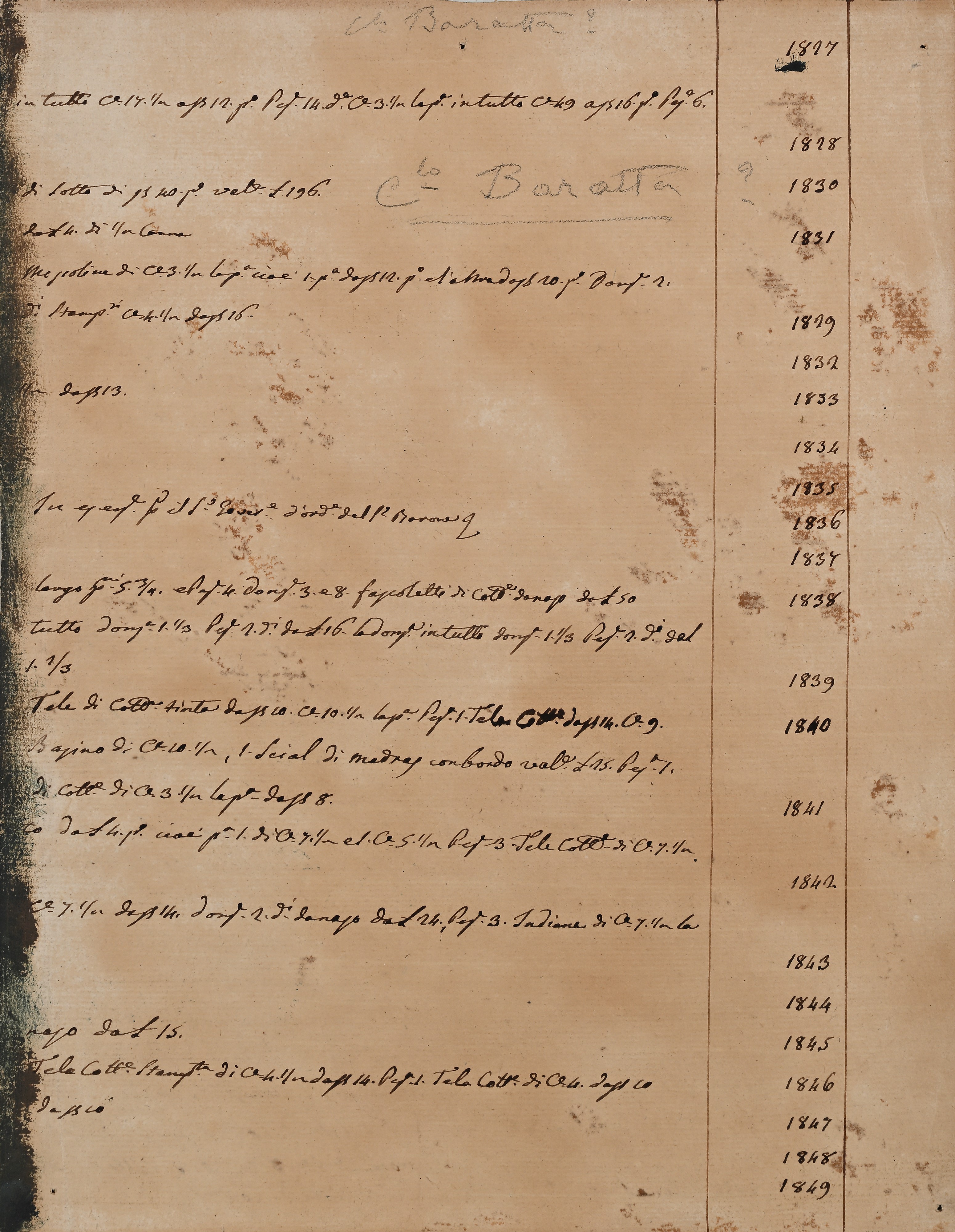 Studio di San Biagio