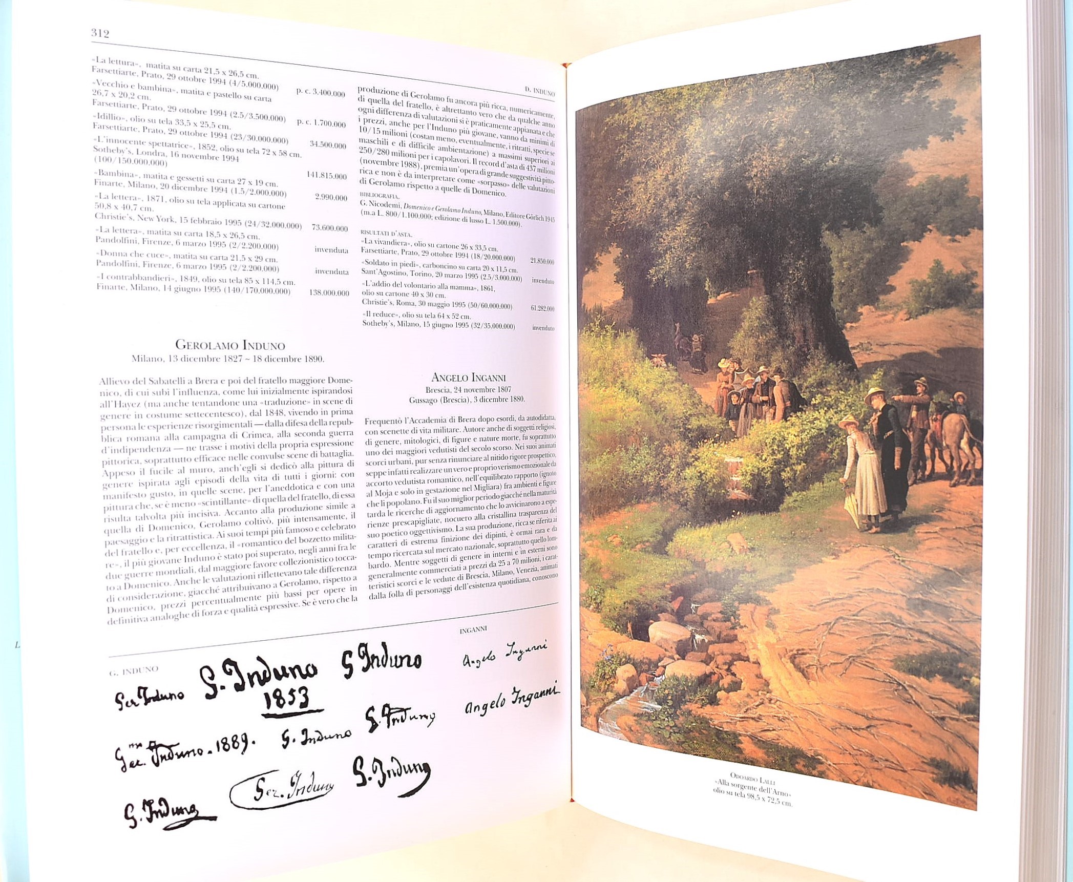 Il valore dei dipinti dell’Ottocento e del Primo Novecento, XIII edizione, 1995