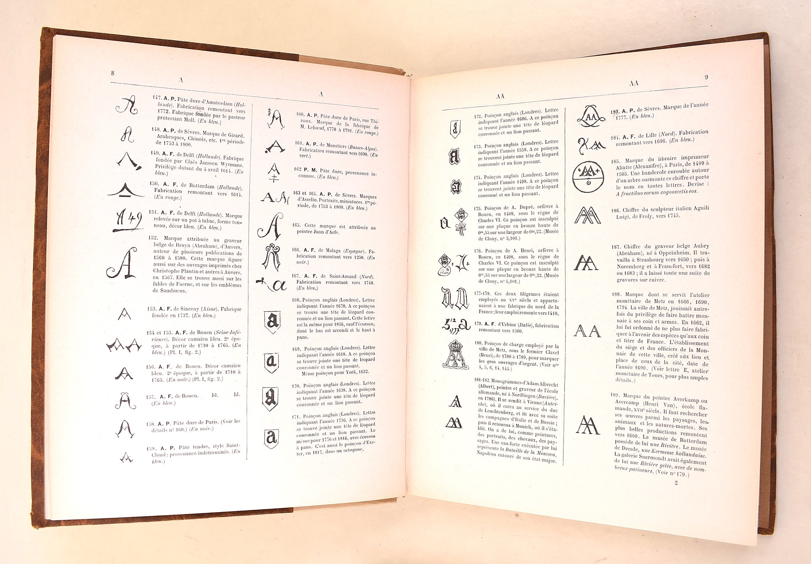 Ris-Paquot: Dictionnaire encyclopédique des Marques & Monogrammes, chiffres, lettres initiales, s...