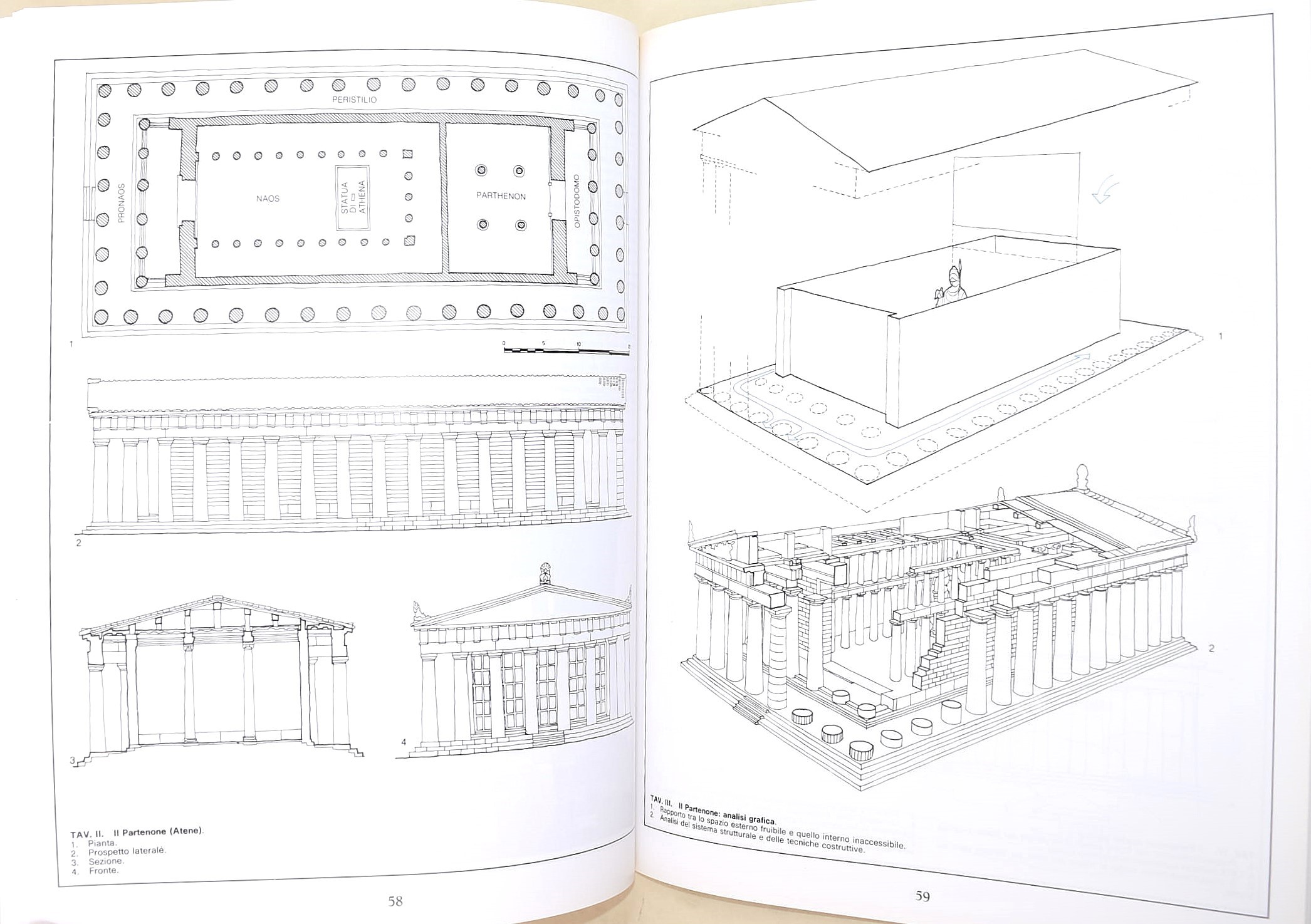 Docci, Mario, Disegno e Analisi Grafica, 1996 e Disegno italiano. Forma, progetto e produzione, 1...