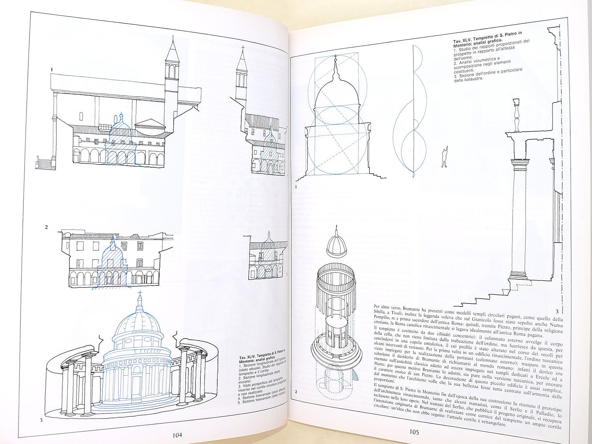 Docci, Mario, Disegno e Analisi Grafica, 1996 e Disegno italiano. Forma, progetto e produzione, 1...