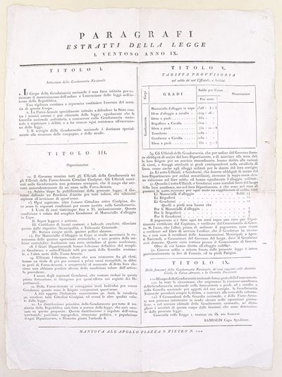 Gendarmeria Nazionale, Paragrafi estratti della legge sulla Gendarmeria Nazionale (Mantova, 1800-...