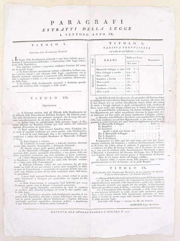 Paragrafi estratti della legge sulla Gendarmeria Nazionale, Mantova, 1800-1801