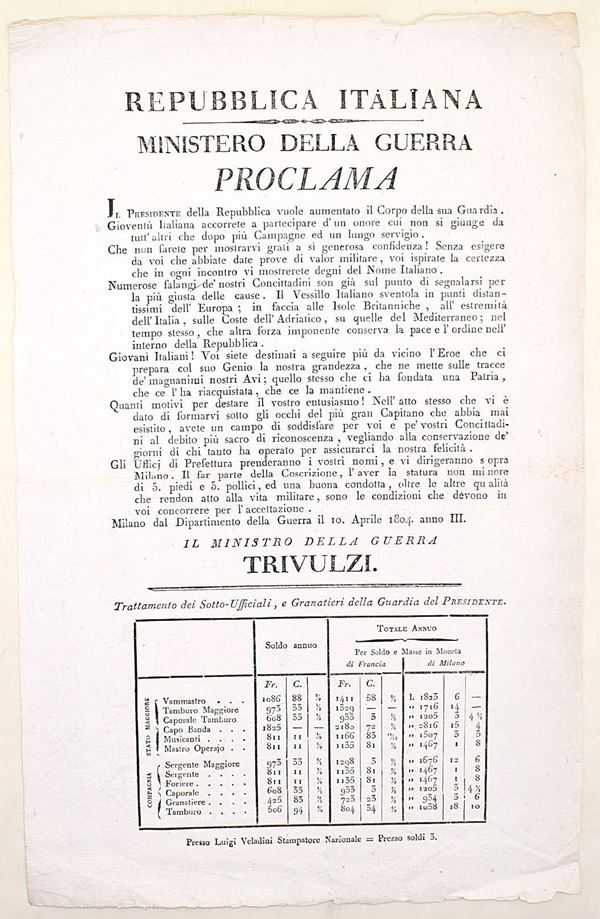 Repubblica Italiana – Ministero della Guerra. Proclama, 1804