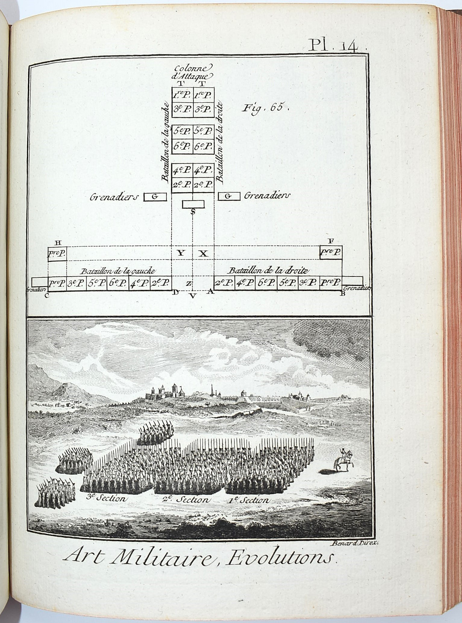 Diderot, D’Alembert, Encyclopédie — edizione terza, 39 volumi (1778-1779)