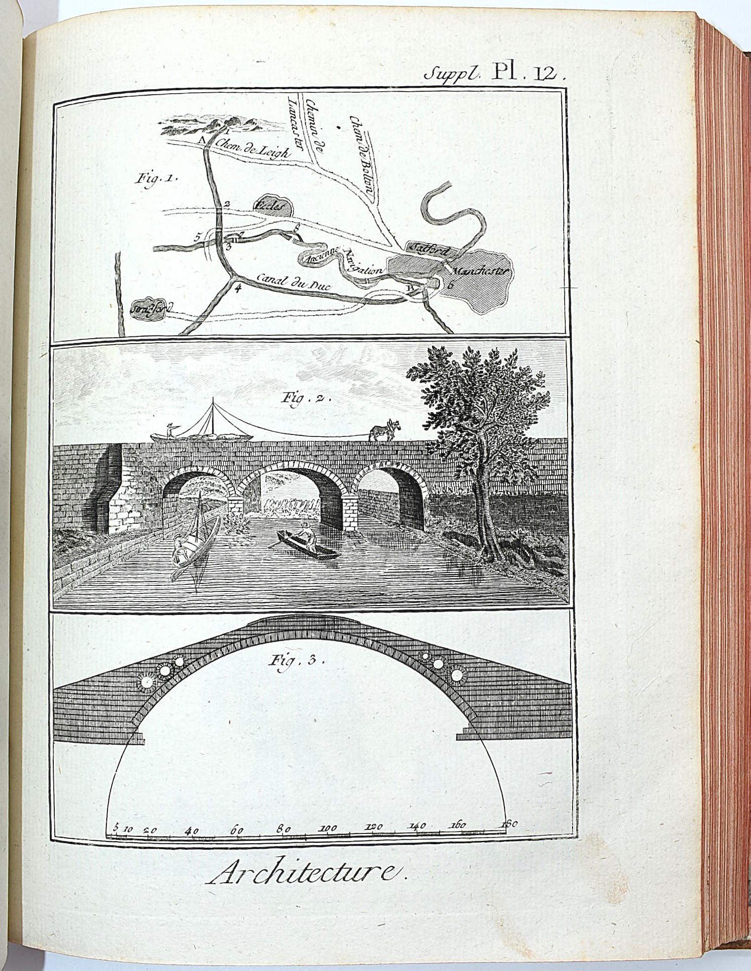 Diderot, D’Alembert, Encyclopédie — edizione terza, 39 volumi (1778-1779)
