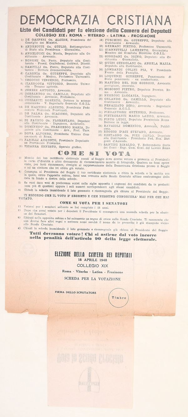 Fac-simile di scheda elettorale – Italia, 1948