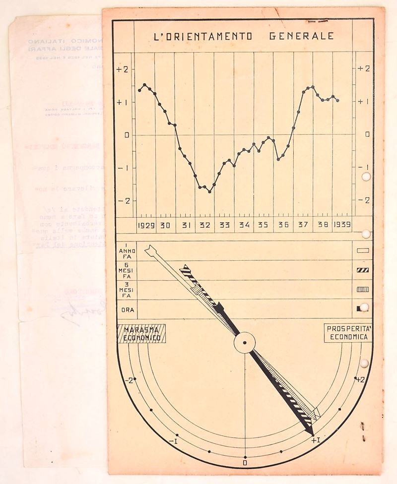 Salvatore Gatto e Nicola Graziano, Corrispondenza epistolare Roma–Cagliari (1939, XVIII-XIX secol...
