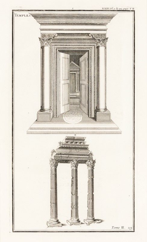 Tre Acqueforti del XVII Secolo