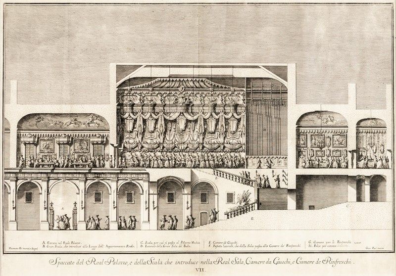 Giuseppe Vasi - Acquaforte su Carta Vergata