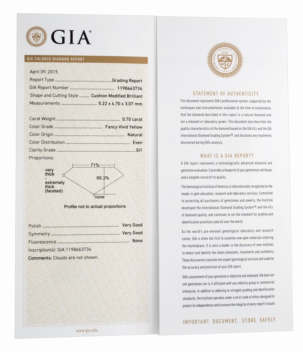 Diamante Gia