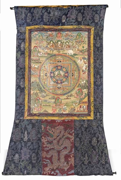 Mandala Thangka Tson-tang - 天地轮回绿度母唐Õ...